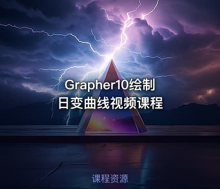 Grapher10绘制日变曲线视频课程