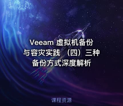 Veeam 虚拟机备份与容灾实践 （四）三种备份方式深度解析