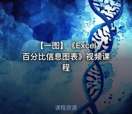 【一图】《Excel 百分比信息图表》视频课程