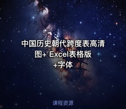中国历史朝代跨度表高清图+ Excel表格版+字体